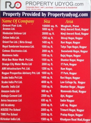 PROPERTY UDYOG.COM