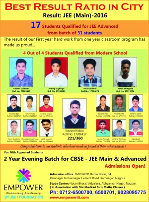 Empower IIT JEE