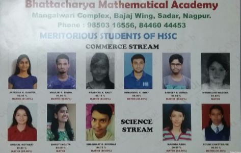 Bhattacharya Mathematical Academy