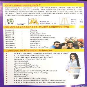 Kharwade Sir's Chemistry Classes