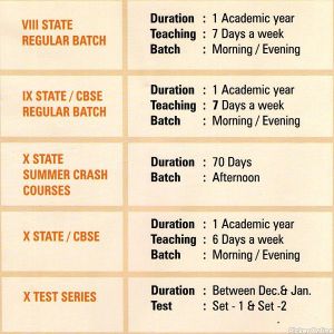 NSJ'S Nanote Tuition Classes