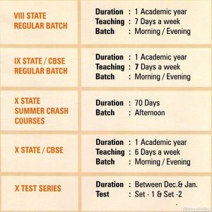 NSJ'S Nanote Tuition Classes