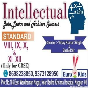 Intellectual Coaching Classes