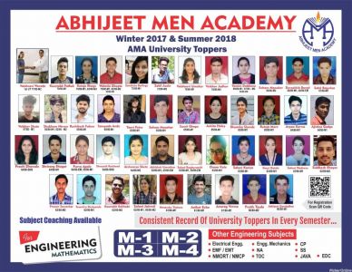 Abhijeet Men Academy