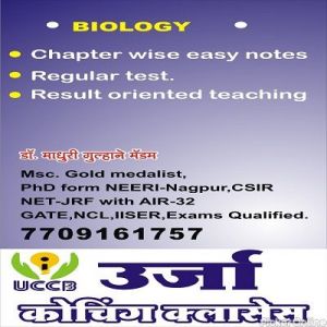 Urja Coaching Classes Of Biology (Uccb)