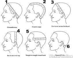 Dr M Hair Transplant Clinic