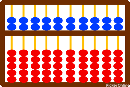 Urjaa Brain Arithmetic