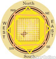 Vastu Shree