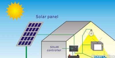 MULTI SOLAR POWER PVT LTD