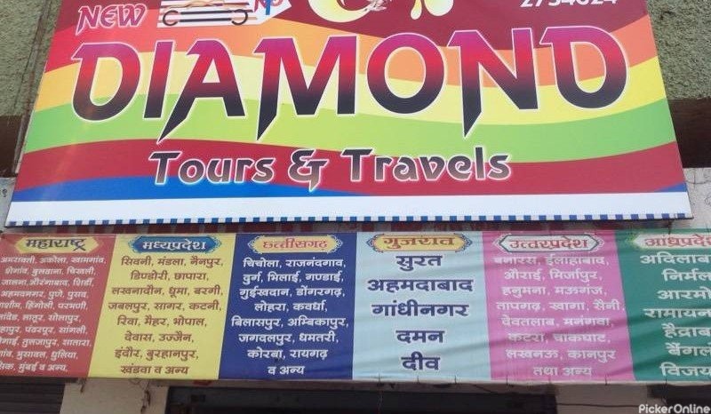 Rajasthan Travels Strategies For Beginners