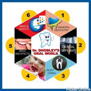 Dr. Dhobley's Oral World