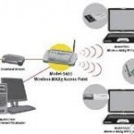 BALAJI CABLE NET SOLUTIONS PVT. LTD.