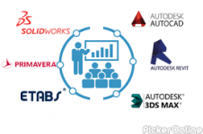 Cadd Center In Dharampeth Is International Skill Development Authorised Center .