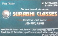 SURABHI CLASSES