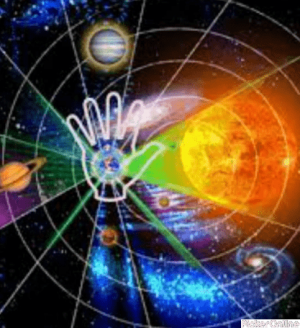 Ramkrishnahari Astrology  And Vastu  Consultancy Services