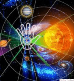 Ramkrishnahari Astrology  And Vastu  Consultancy Services