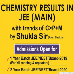 Caching  Classes Chemistry by Shukla Sir