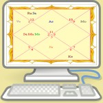 Astrology Computer Software Dealers